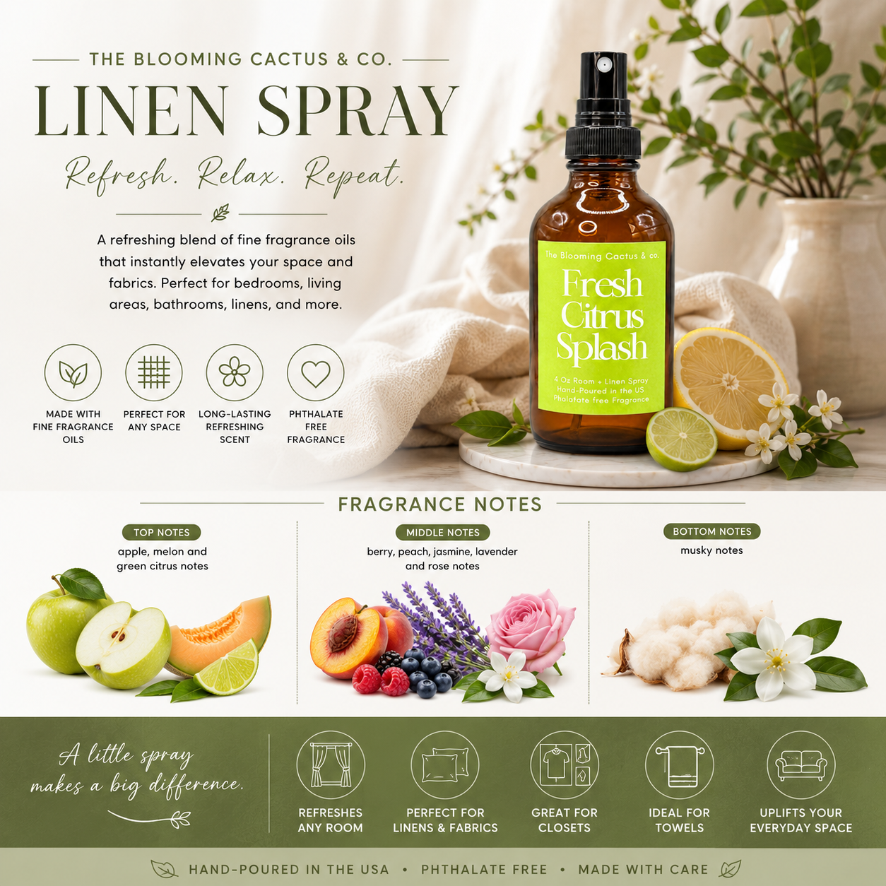 Room Spray - Air Freshener - Odor Eliminator - Car Air Freshener - Home Spray - Linen Spray - Fabric Refresher - Mist Hand Poured - Made in USA| Fresh Citrus Splash..